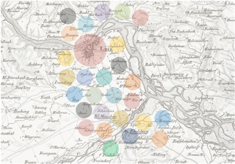 Plan der Umgegend von Linz. Kupferstich, Freiburg im Breisgau, Herder, 1857. Heimatverein Steyregg Linz